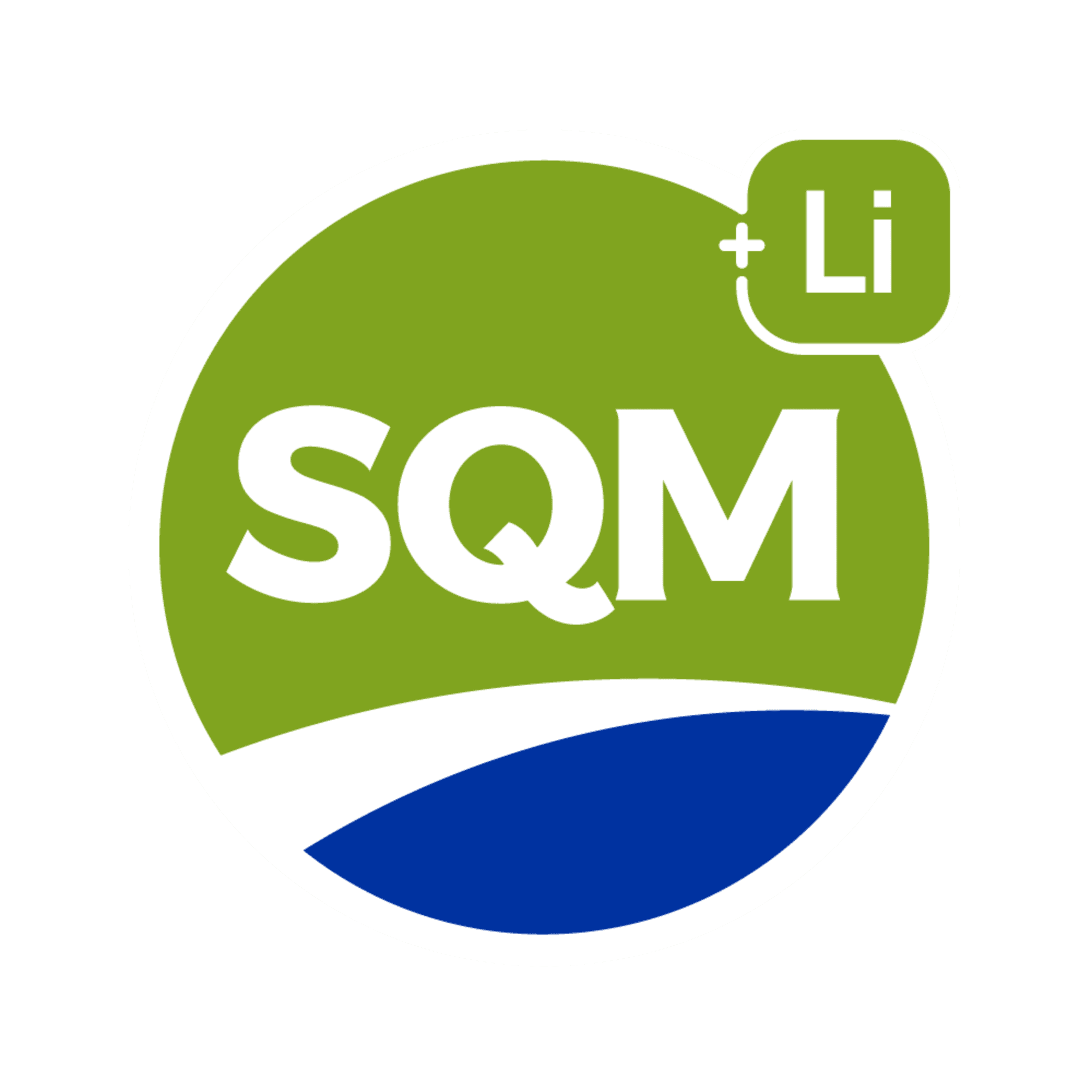 SQM Lithium